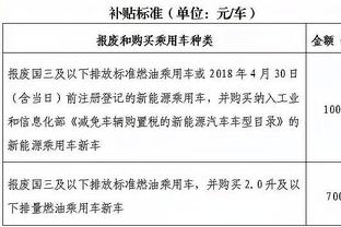 新利18最新登陆地址